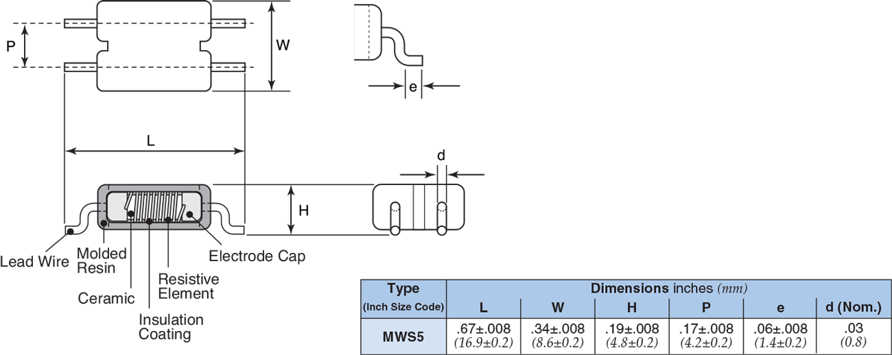 Dimensions and Construction