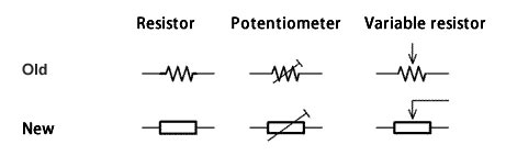 circuit code of resistor